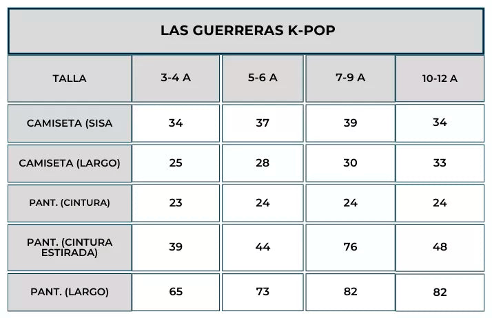 Translation missing: de.Disfraz de Cantante K-Pop night fury para niña