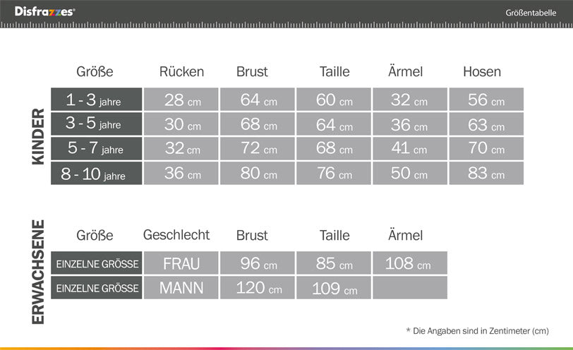 Größentabelle